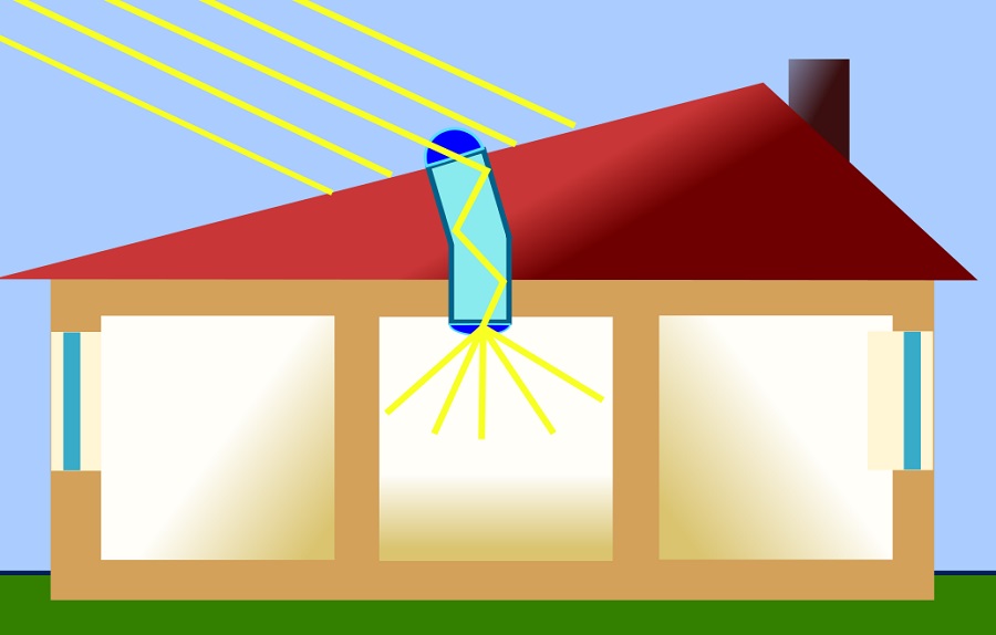 Cách chiếu sáng trong nhà bằng ánh sáng tự nhiên